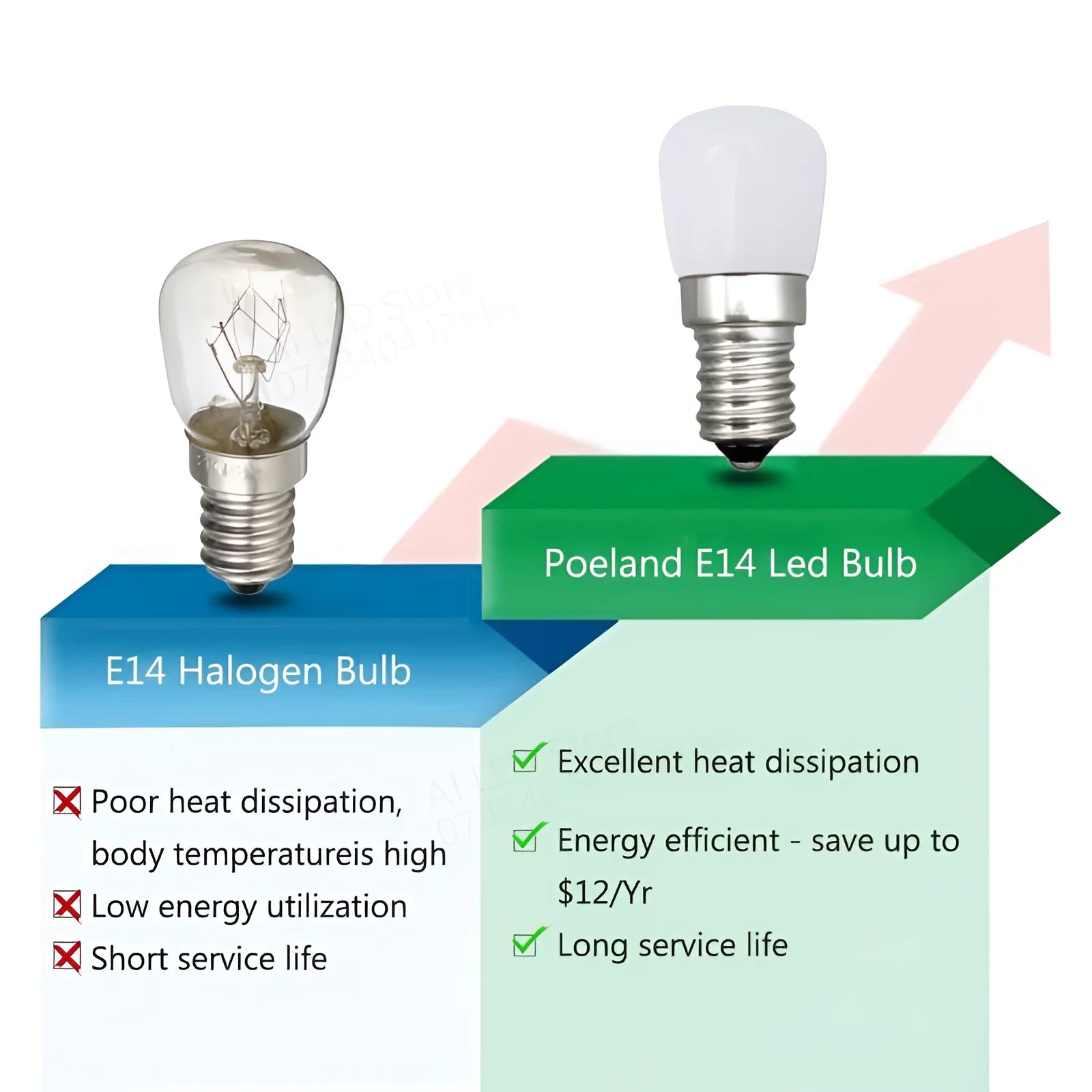 S607198e3475e4caa8b373ca5fccd9744m